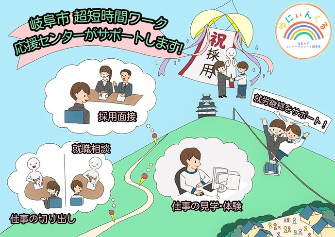 超短イラスト（ゆにぃんくる作成）