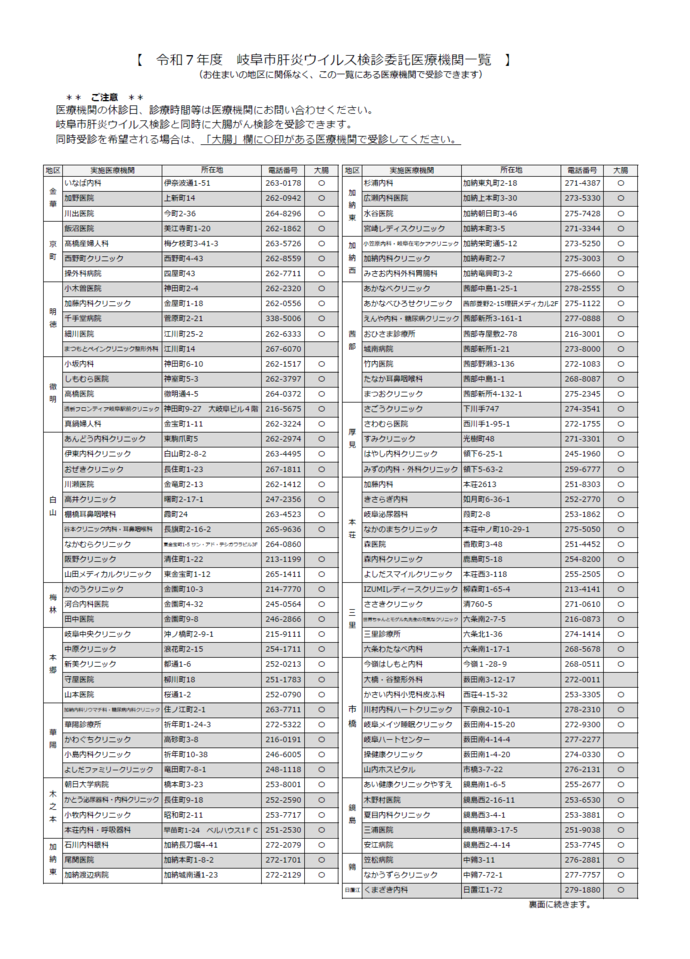 岐阜市肝炎ウイルス検診委託医療機関一覧　P1