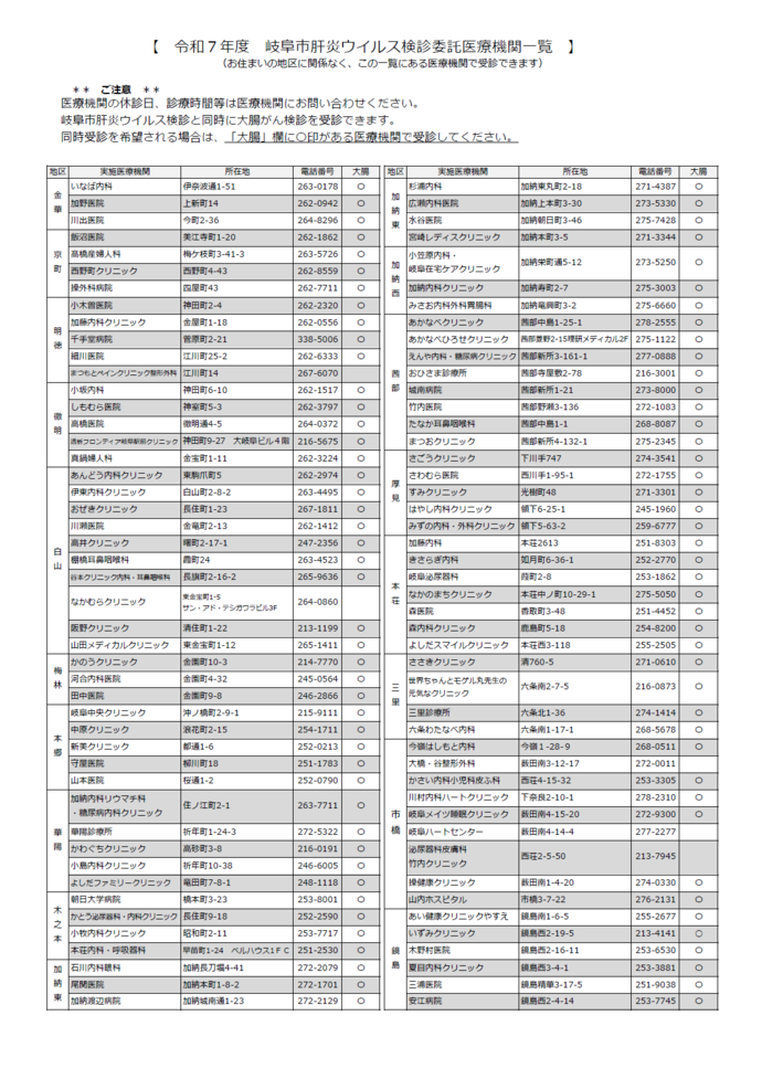 岐阜市肝炎ウイルス検診委託医療機関一覧　P1