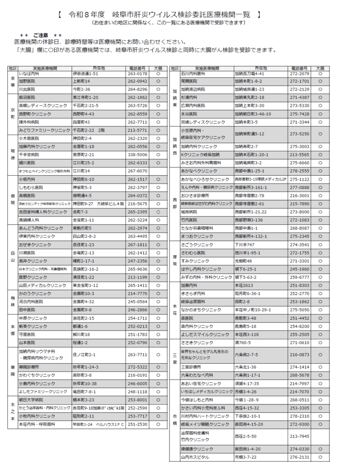 岐阜市肝炎ウイルス検診委託医療機関一覧 P1