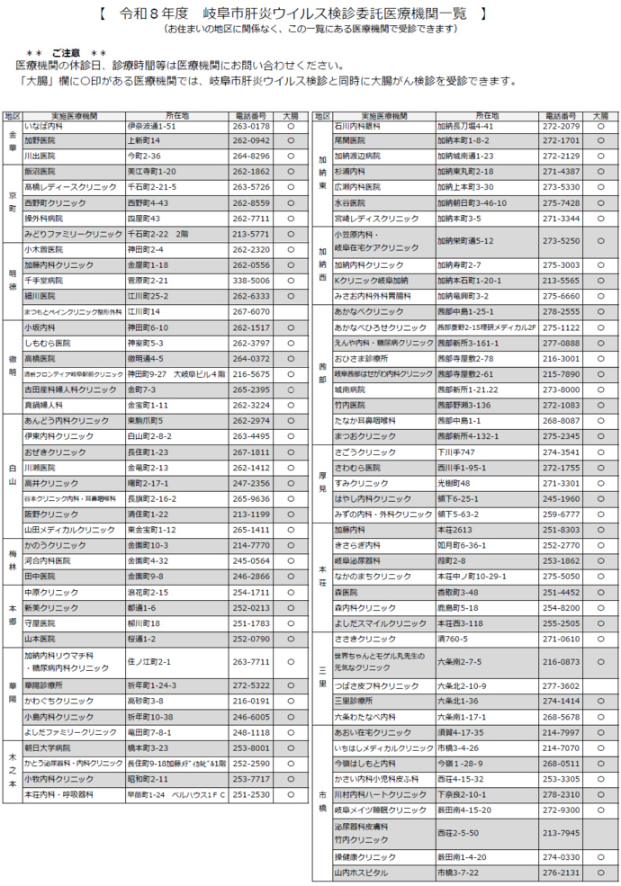 岐阜市肝炎ウイルス検診委託医療機関一覧 P1