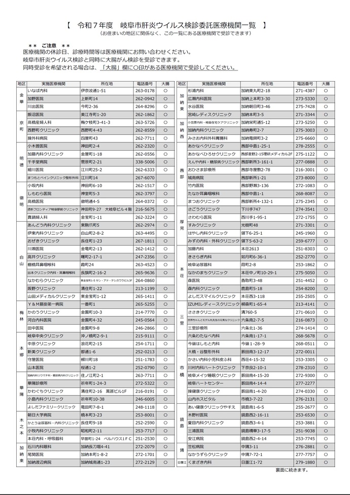 岐阜市肝炎ウイルス検診委託医療機関一覧　P1