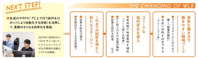 next step