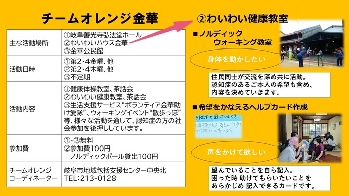 チームオレンジ金華