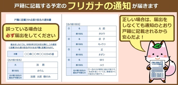 戸籍にする予定のフリガナの通知が届きます