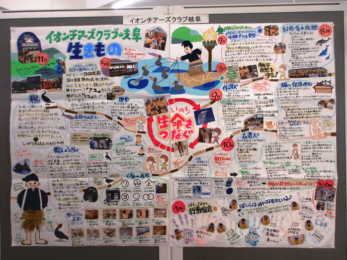 イオン岐阜