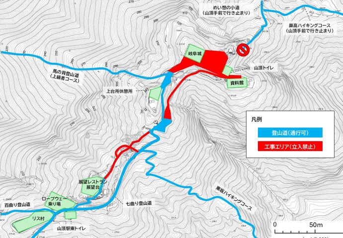 規制図10.13