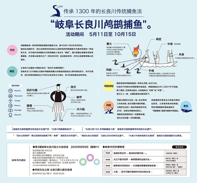 ランチョンペーパー　中国語　表