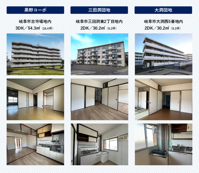 市営住宅大洞団地