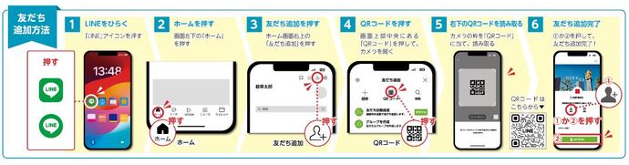LINE友だち追加