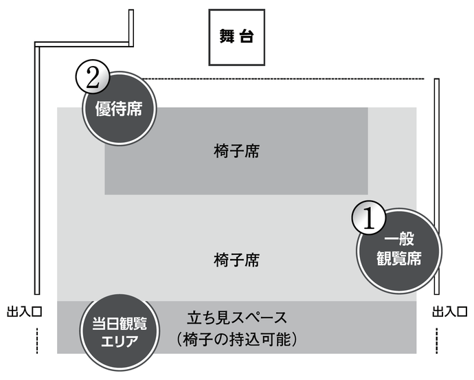 会場イメージ図