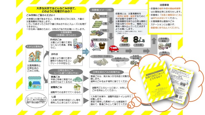 岐阜市災害廃棄物処理ハンドブック