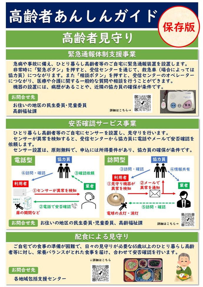高齢者あんしんガイド　ページ1
