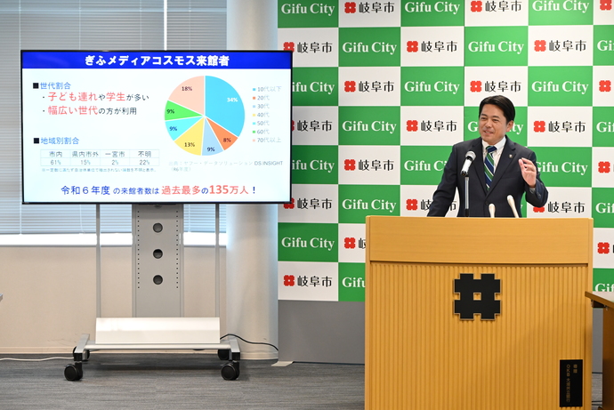 写真：令和7年6月27日　市長定例記者会見の様子