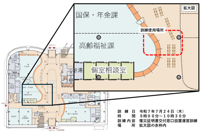 訓練実施場所