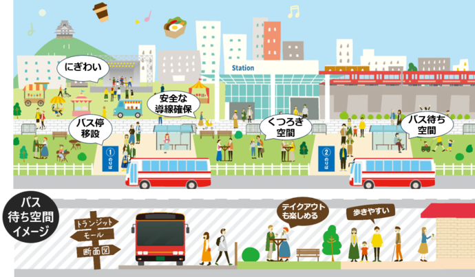 バス待ち空間