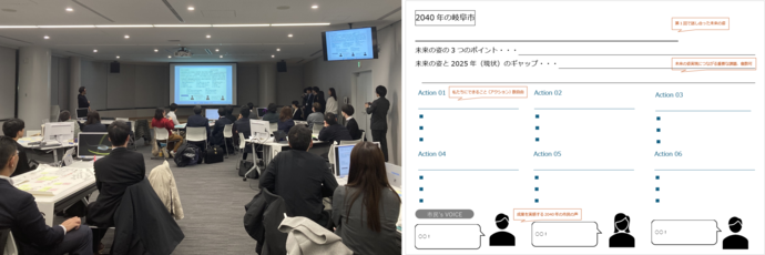 第2回市民ワークショップの様子