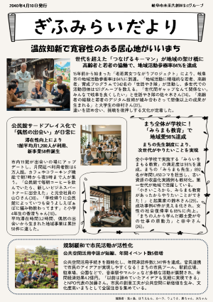 Iグループの未来新聞（外部リンク・新しいウインドウで開きます）