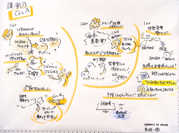 イラスト3