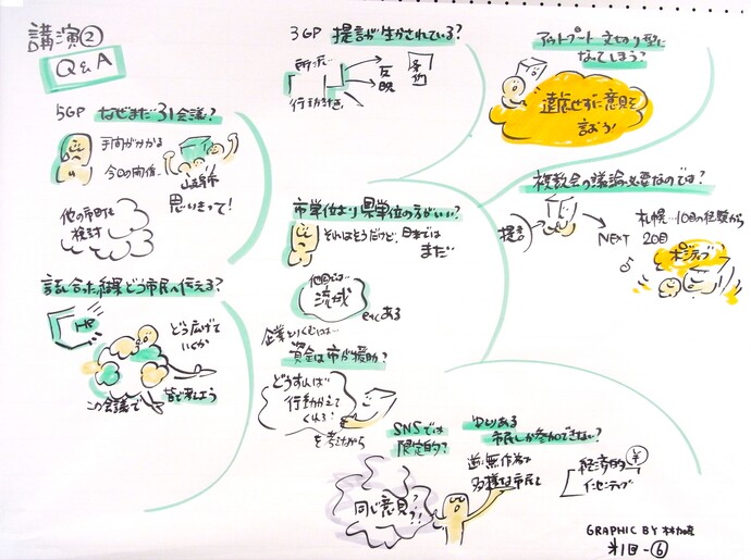イラスト5