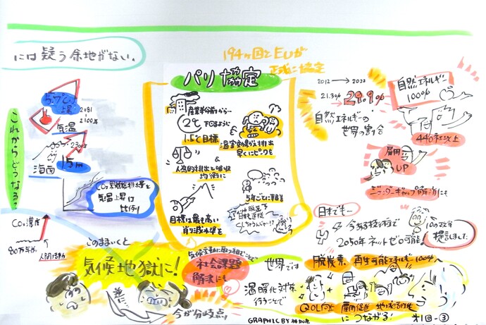 イラスト7