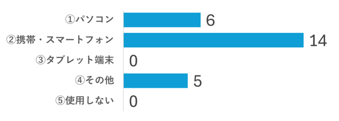 質問3-6回答