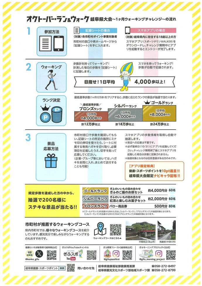 オクトーバー・ラン&ウォーク岐阜県大会1