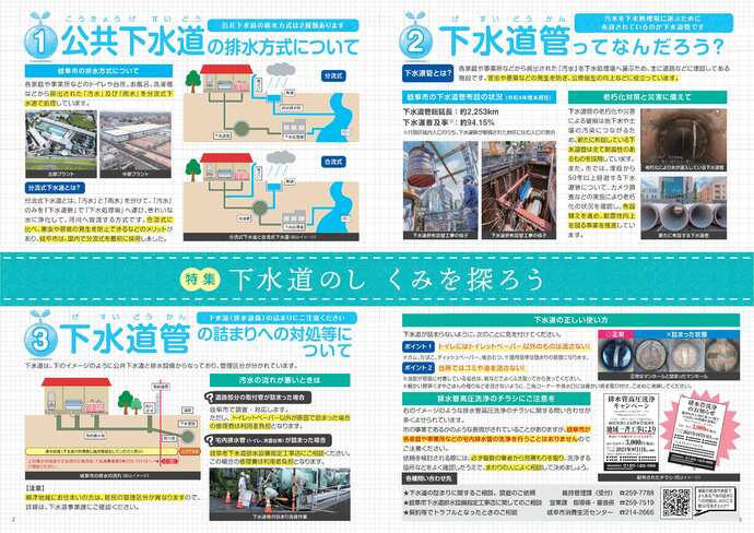 広報紙「水のこえ」53号　2、3面