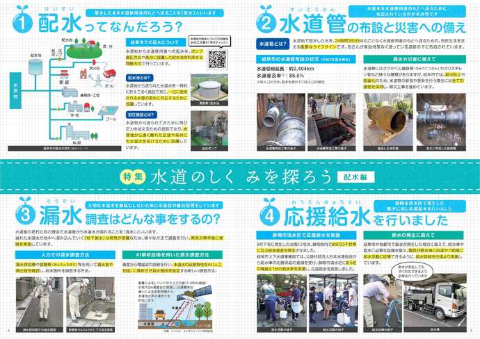 広報紙「水のこえ」52号 2、3面