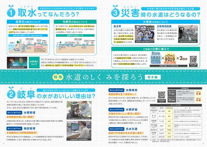 広報紙「水のこえ」51号 2、3面