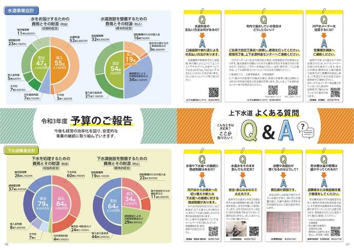 広報紙「水のこえ」49号 6、7面