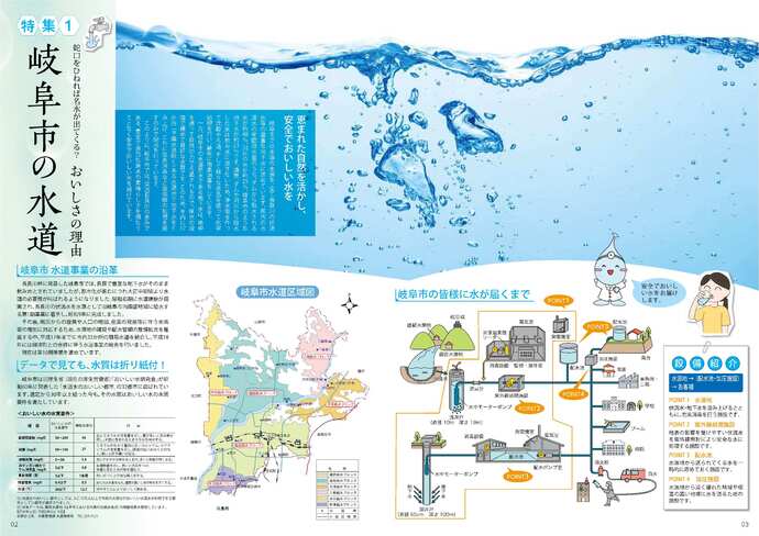 広報紙「水のこえ」47号 2、3面