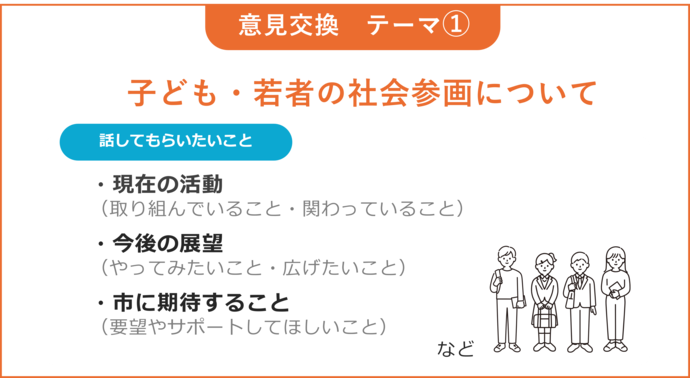 テーマ1　子ども・若者の社会参画について　当日スライド（話してほしいこと）