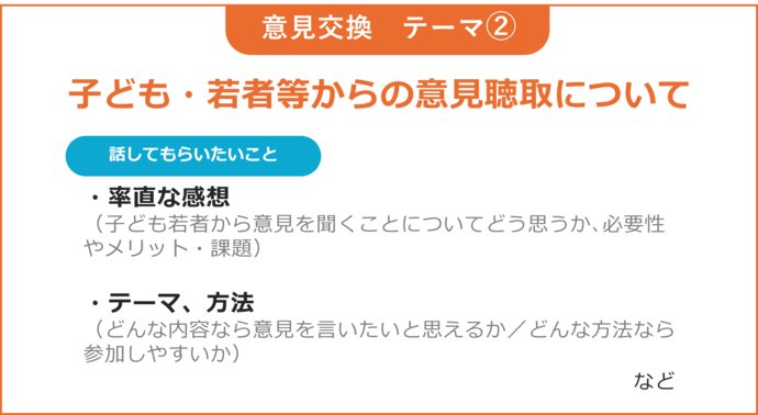 テーマ2　子ども・若者等からの意見聴取について　当日スライド（話してほしいこと）