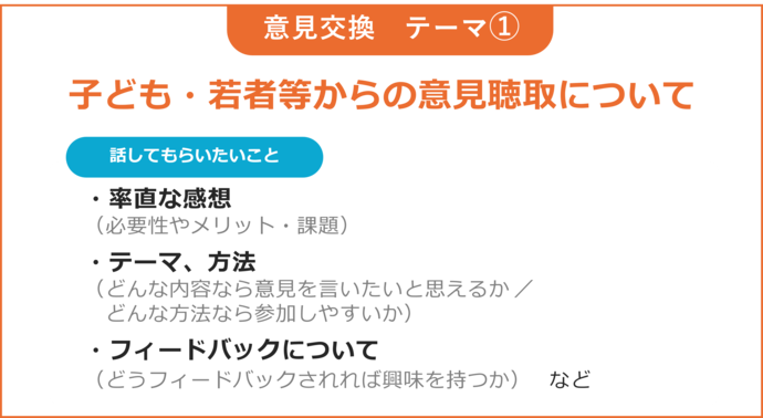 テーマ1　子ども・若者等からの意見聴取について　当日スライド（話してほしいこと）