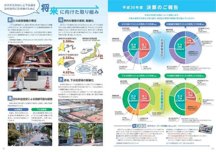 広報紙「水のこえ」46号 4、5面