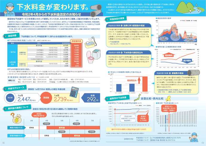 広報紙「水のこえ」46号 2、3面