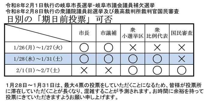 選挙日程