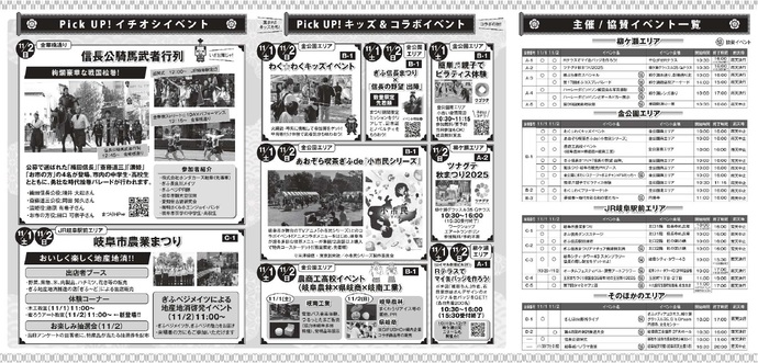 信長まつり裏