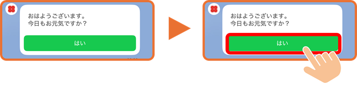 見守られる人に届く通知を示した画像