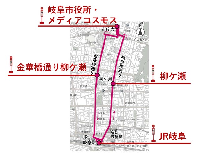 運行ルート・バス停