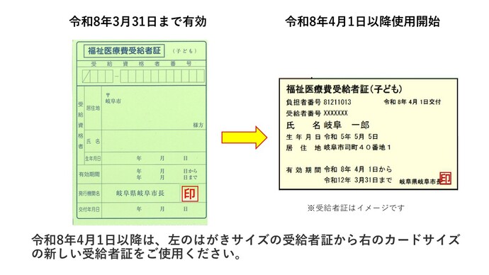 新しい受給者証について