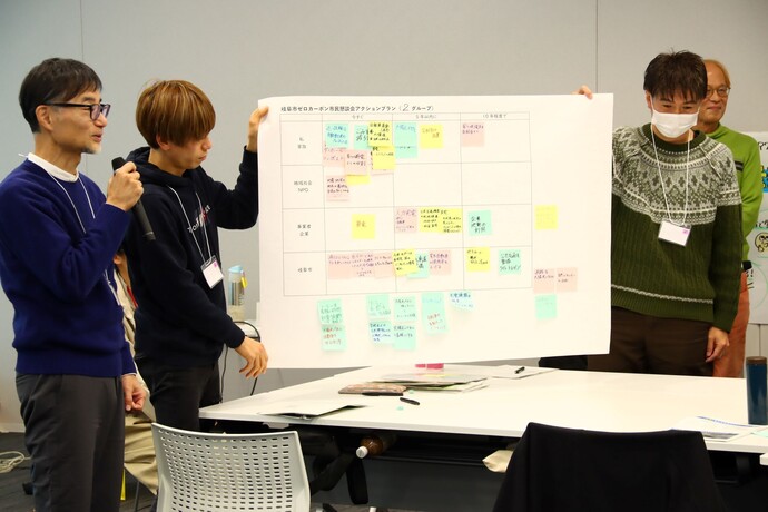 アクションプラン発表