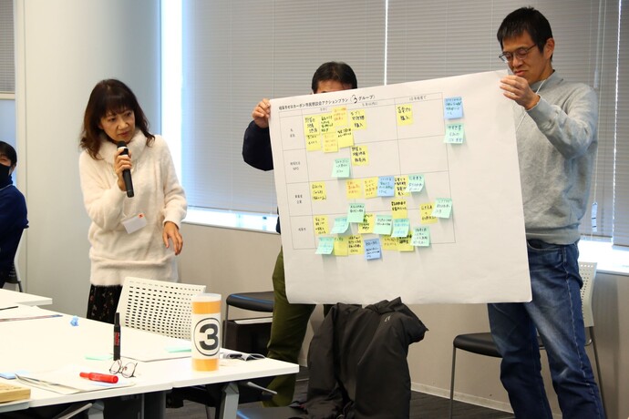 アクションプラン発表2