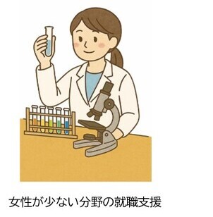 研究職の女性