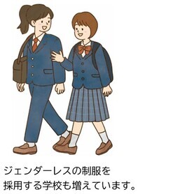 男女のイメージの多様化