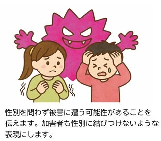 どちらかの性別が弱い立場に見えていませんか