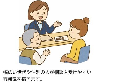 どちらかの性別が弱い立場に見えていませんか。