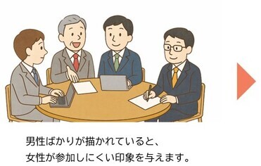 会議の様子