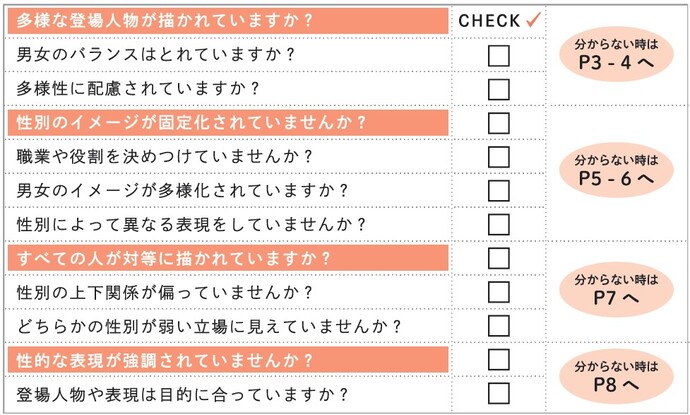 チェックシート